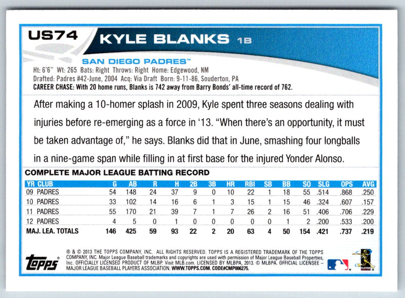 2013 Topps Update Kyle Blanks