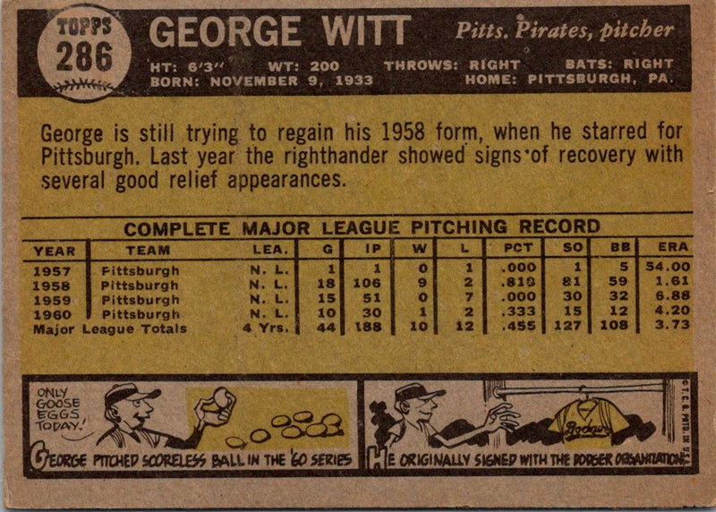 1961 Topps George Witt