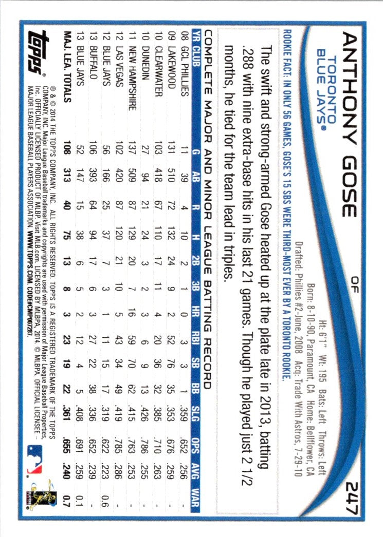 2014 Topps Anthony Gose