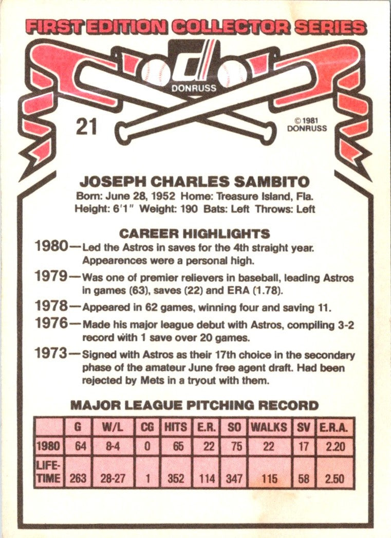 1981 Donruss Joe Sambito