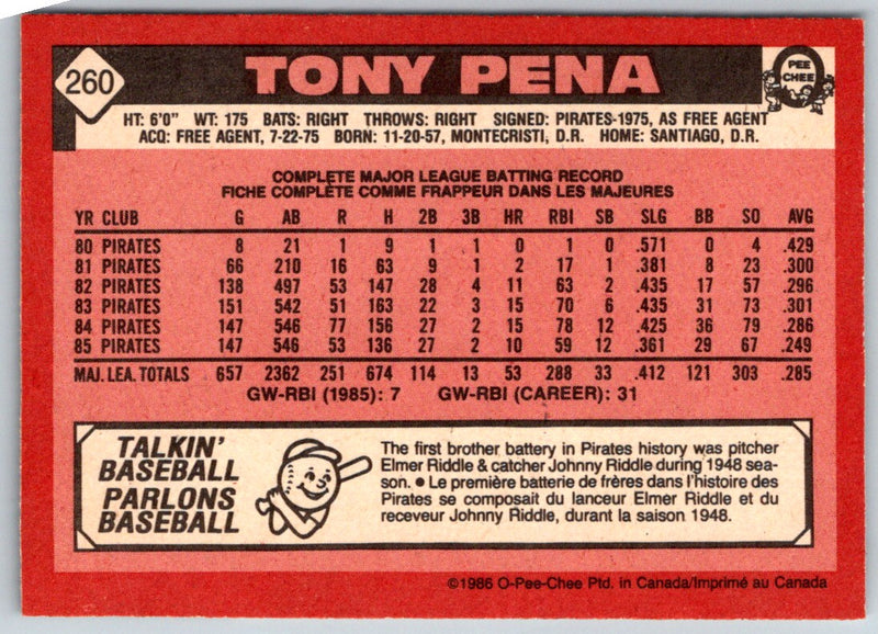 1986 O-Pee-Chee Tony Pena