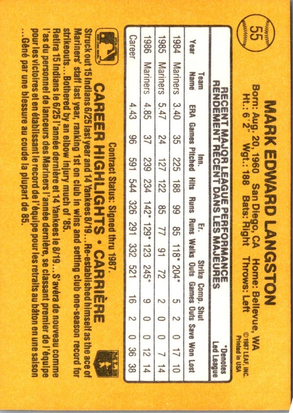 1987 Leaf Mark Langston #55