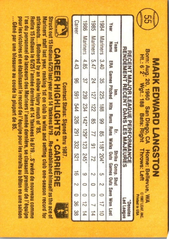 1987 Leaf Mark Langston #55
