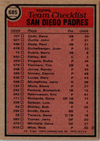 1981 Topps San Diego Padres - Frank Howard #685