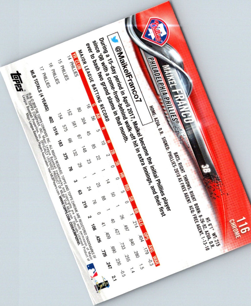 2018 Topps Chrome Maikel Franco