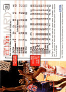 1990 SkyBox Armon Gilliam