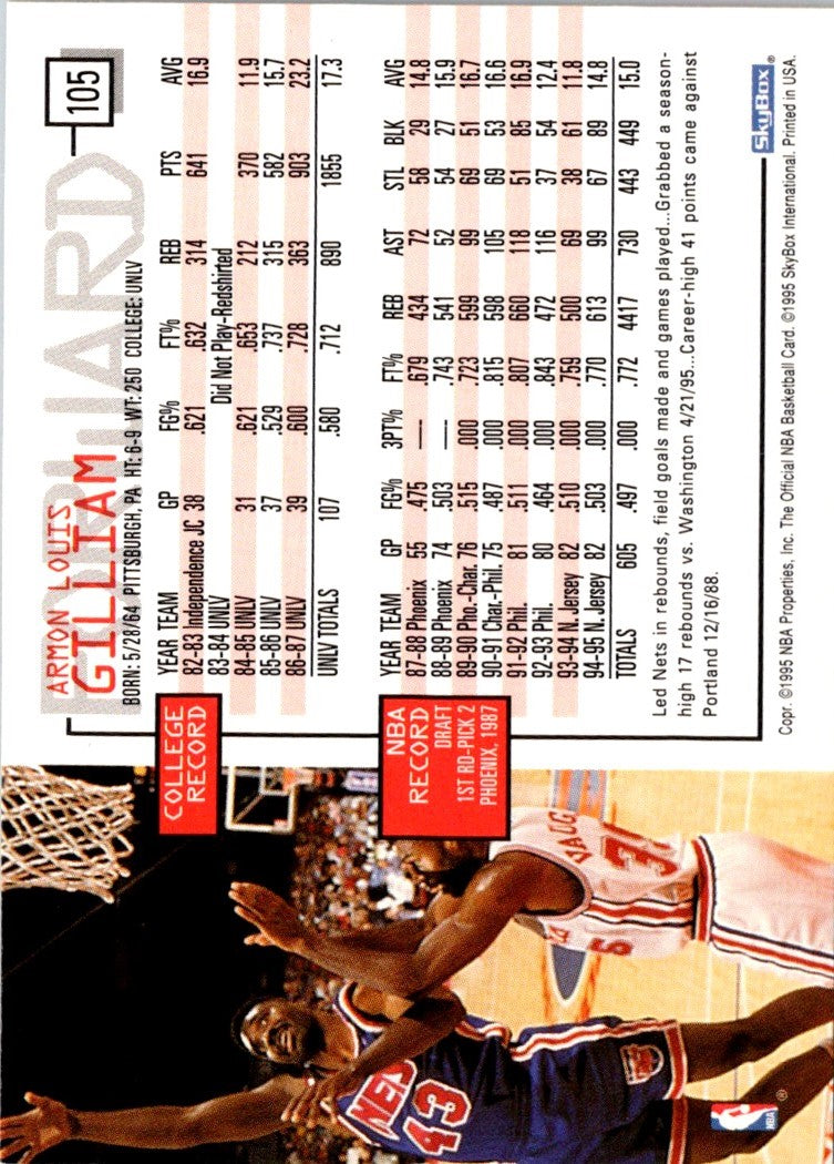 1990 SkyBox Armon Gilliam