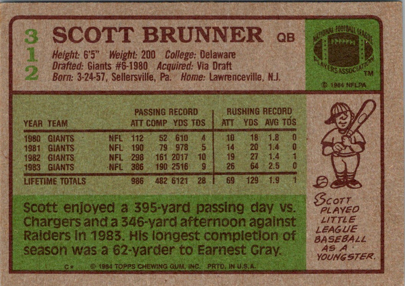 1984 Topps Scott Brunner