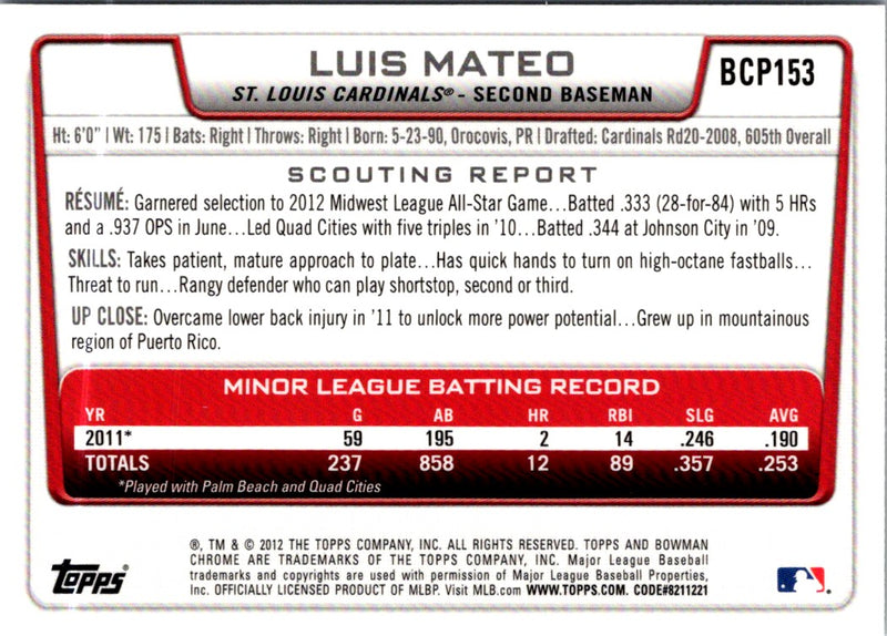 2012 Bowman Chrome Prospects Luis Mateo