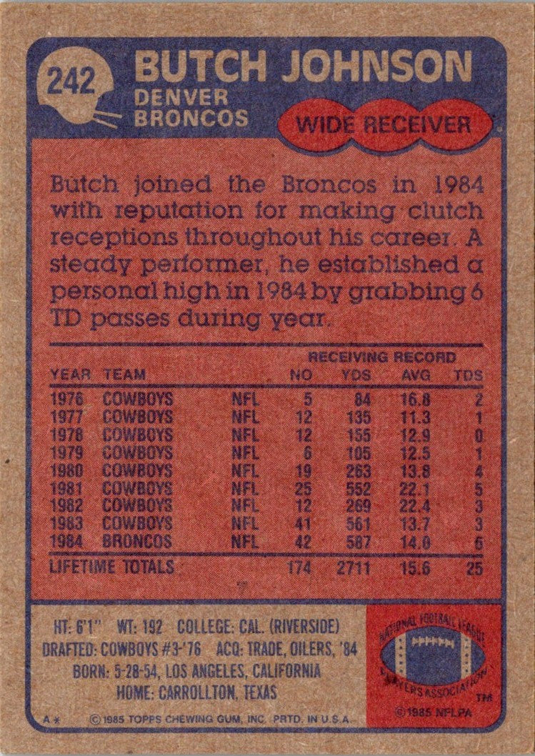 1985 Topps Butch Johnson