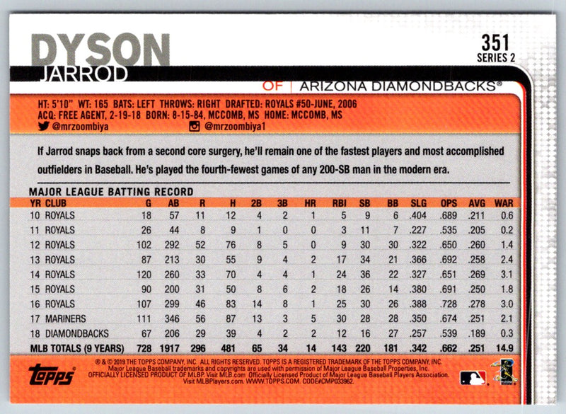 2019 Topps Jarrod Dyson