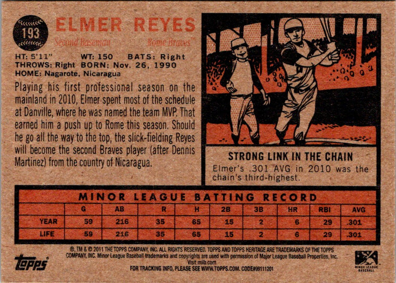 2011 Topps Heritage Minor League Elmer Reyes