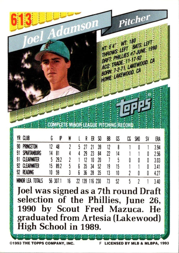 1993 Topps Joel Adamson