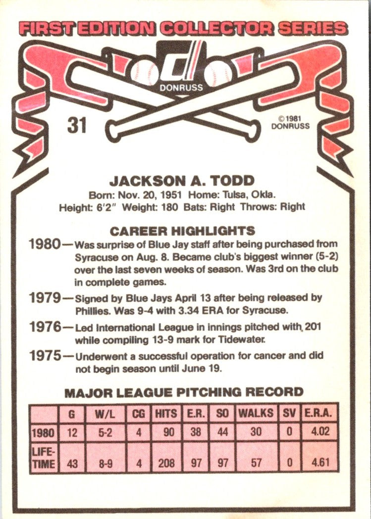 1981 Donruss Jackson Todd