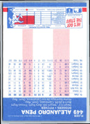 1987 Fleer Alejandro Pena