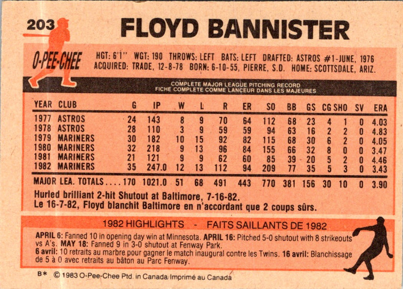 1983 O-Pee-Chee Floyd Bannister