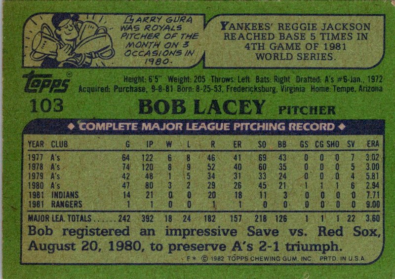 1982 Topps Bob Lacey