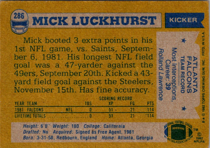 1982 Topps Mick Luckhurst