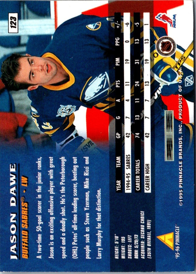 1995 Pinnacle Jason Dawe