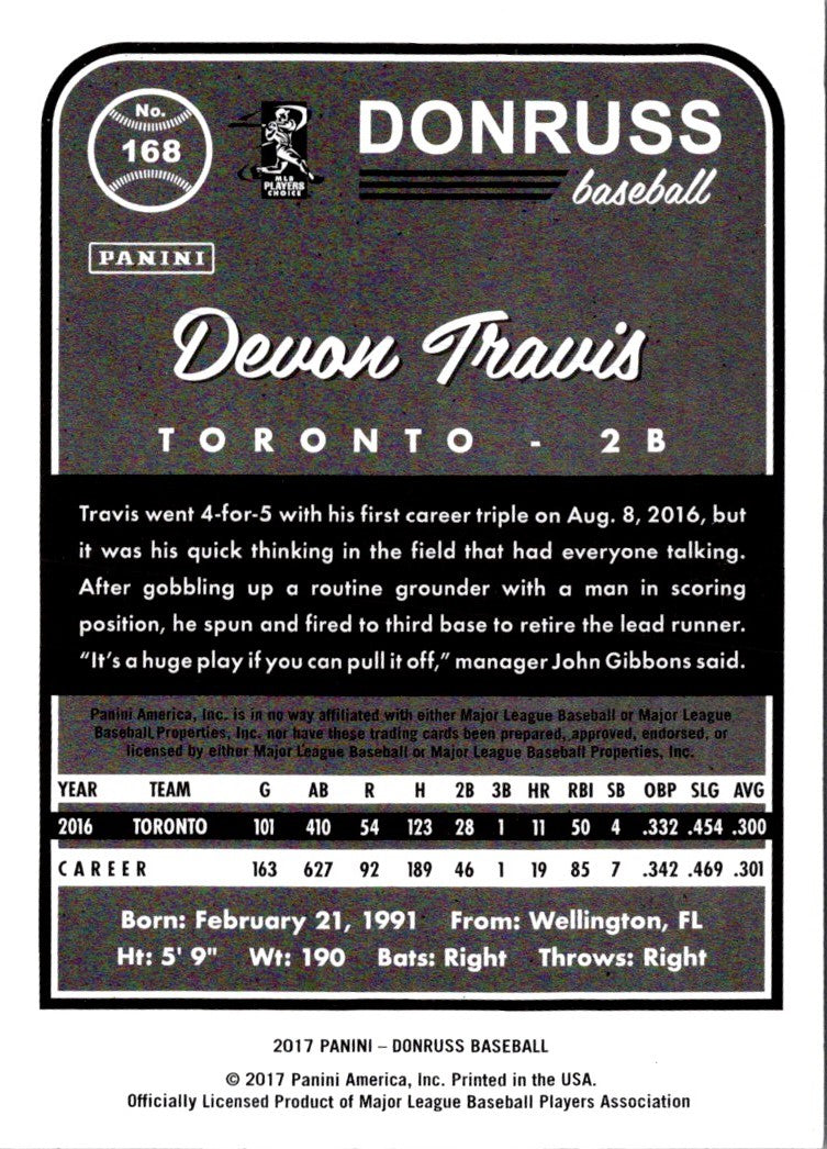 2017 Donruss Devon Travis