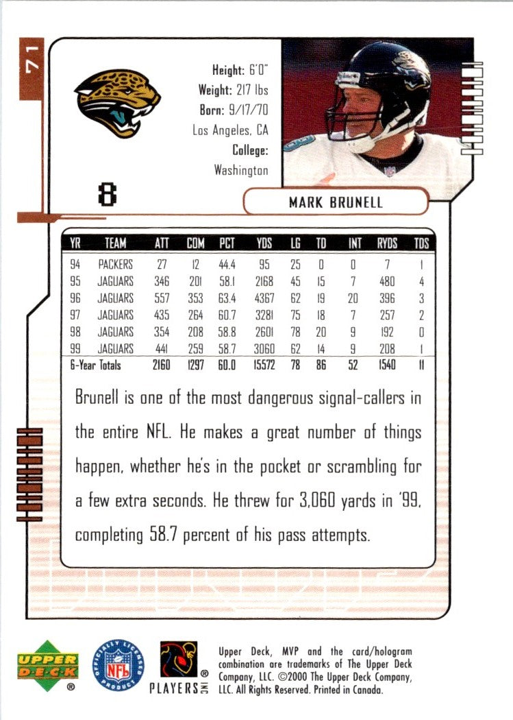 2000 Upper Deck MVP Mark Brunell