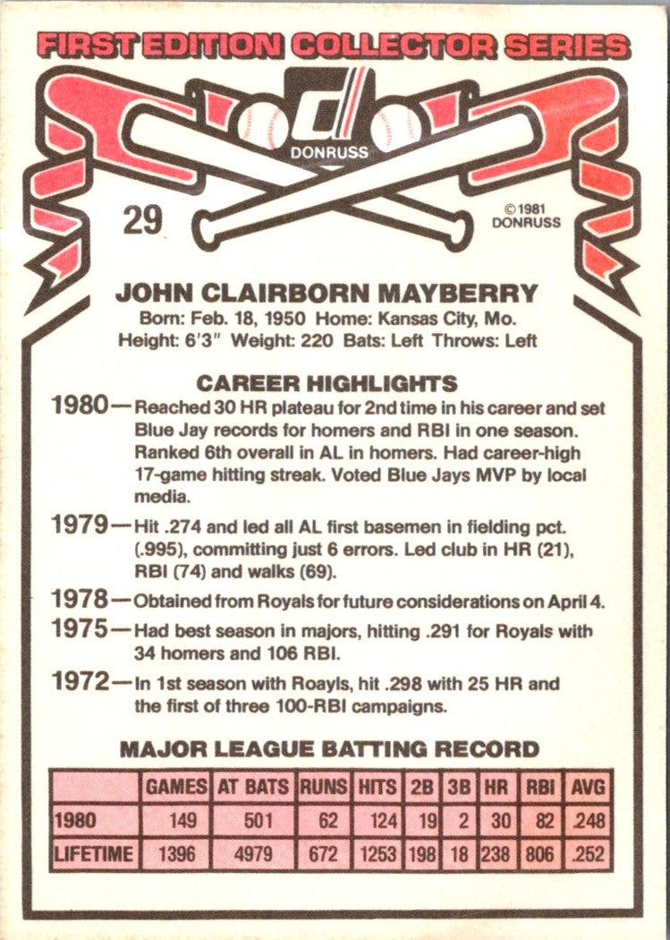 1981 Donruss John Mayberry