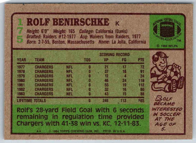 1985 Topps Rolf Benirschke