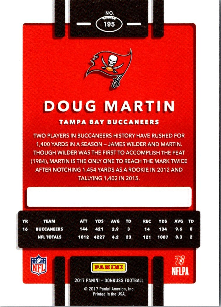 2017 Donruss Doug Martin