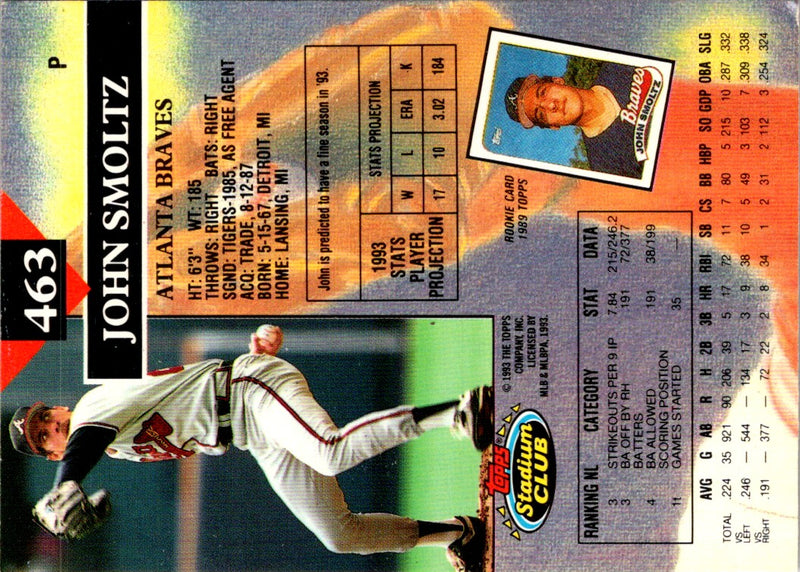 1993 Stadium Club John Smoltz