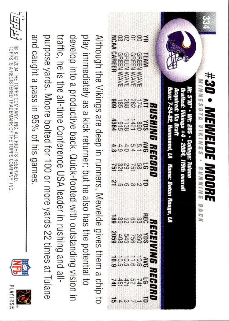2004 Topps Mewelde Moore