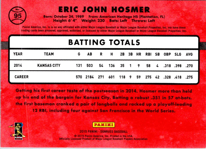 2015 Donruss Eric Hosmer