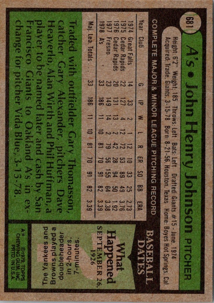 1979 Topps John Henry Johnson