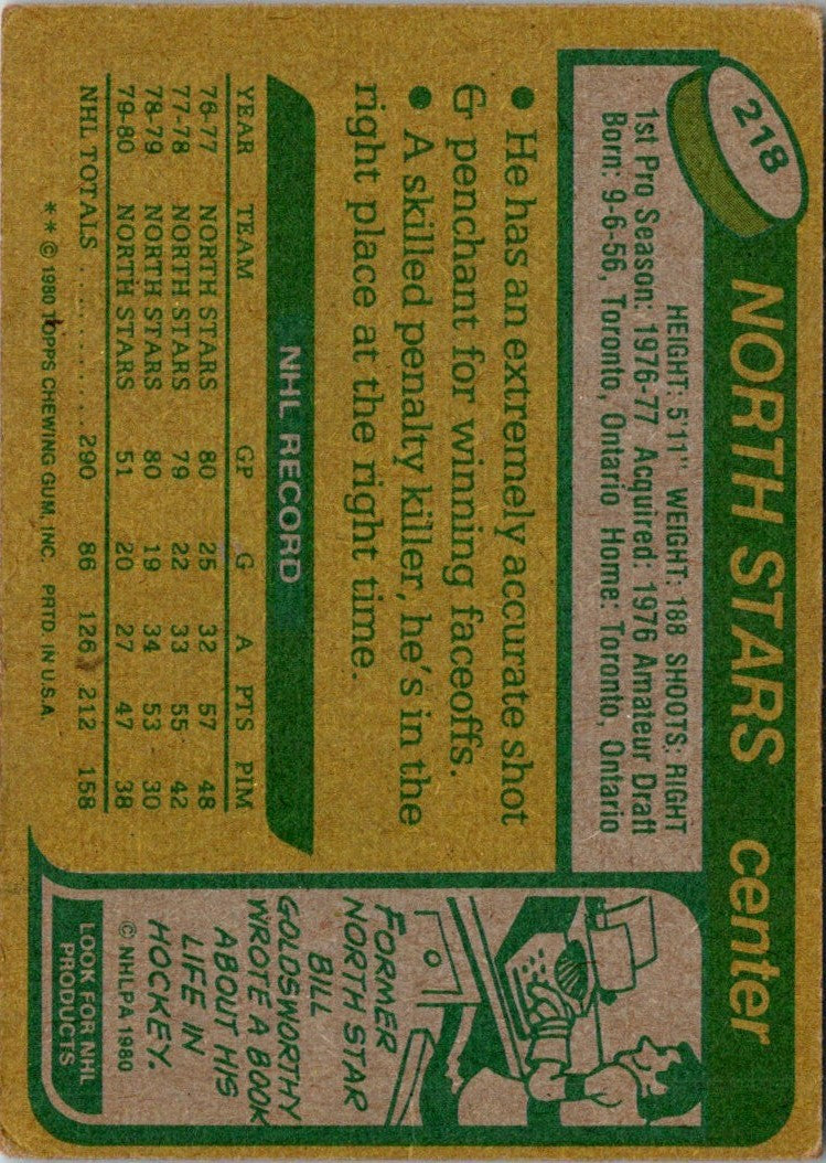 1980 Topps Glen Sharpley