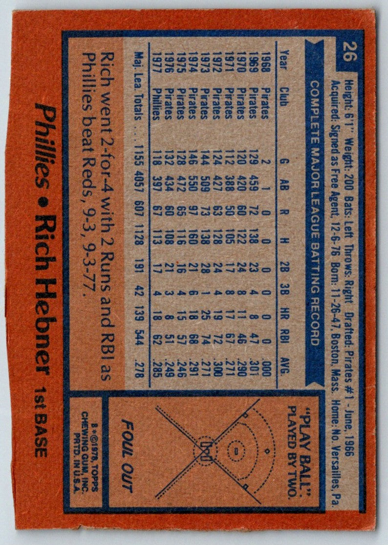1978 Topps Rich Hebner