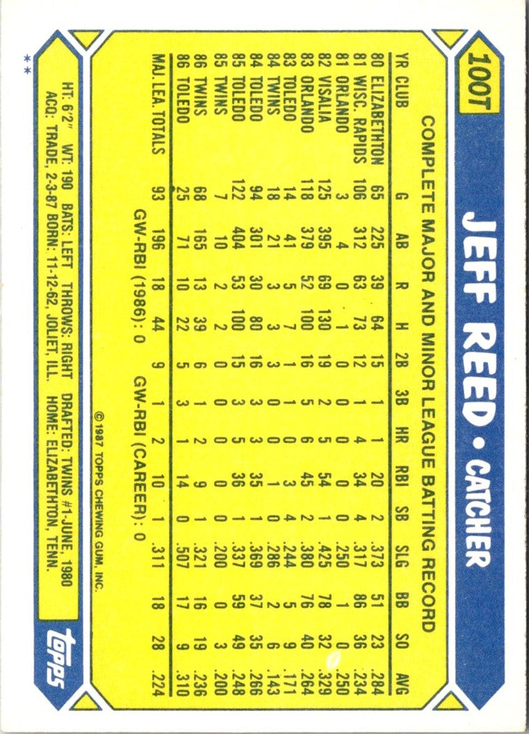 1987 Topps Traded Jeff Reed