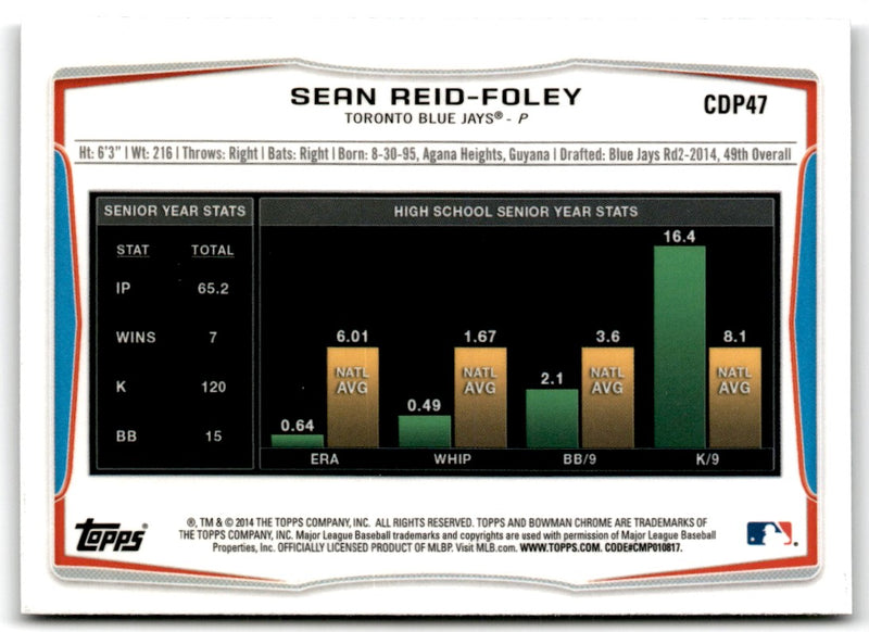 2014 Bowman Draft Picks & Prospects Chrome Sean Reid-Foley