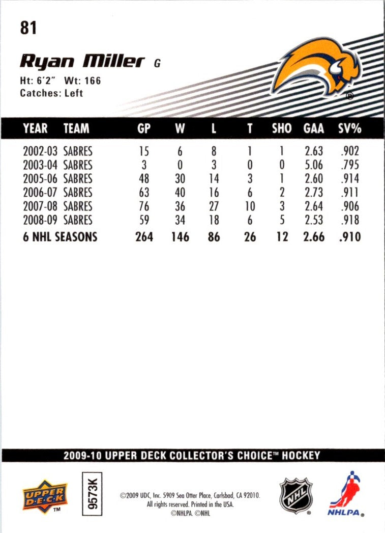 2009 Collector's Choice Player's Club Ryan Miller