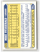 1987 Topps Tiffany Mike Fitzgerald