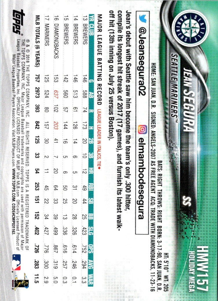 2018 Topps Holiday Jean Segura