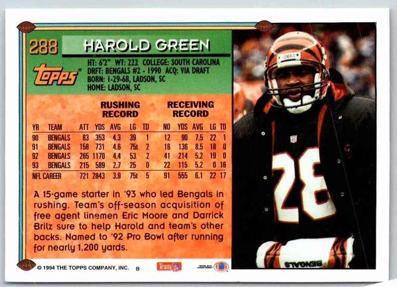 1994 Topps Harold Green