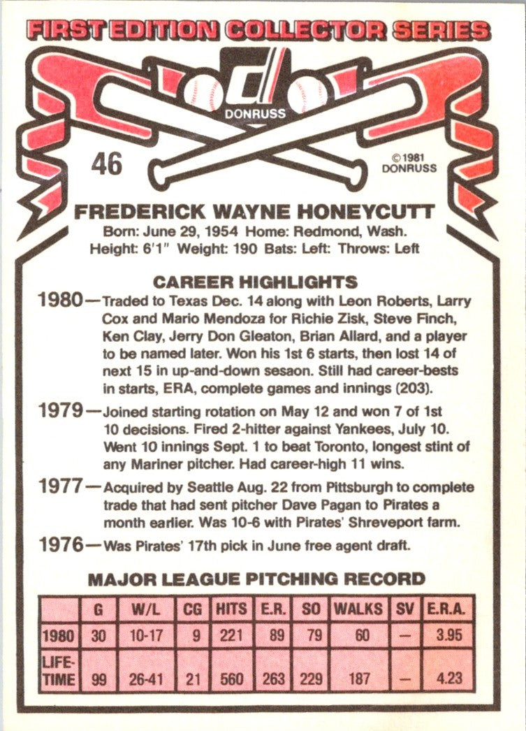 1981 Donruss Rick Honeycutt