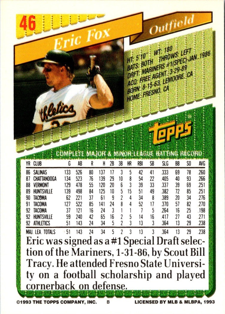 1993 Topps Eric Fox