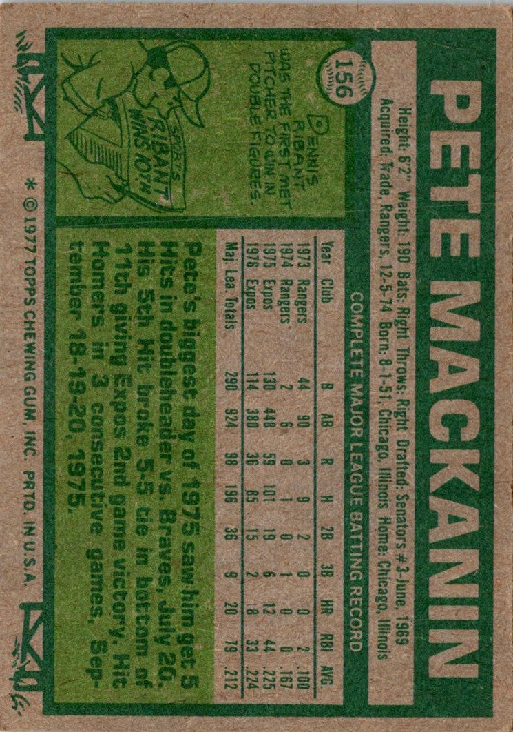 1977 Topps Pete Mackanin