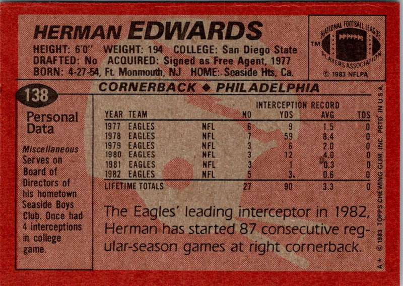 1983 Topps Herman Edwards