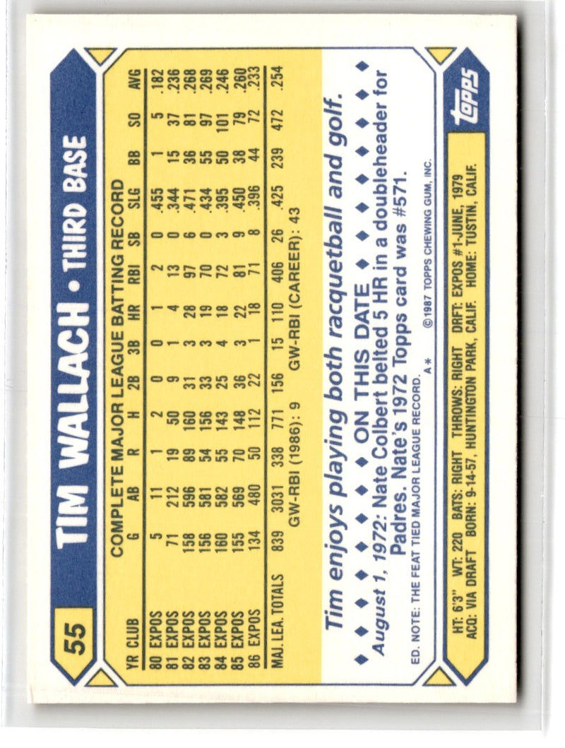1987 Topps Tiffany Tim Wallach