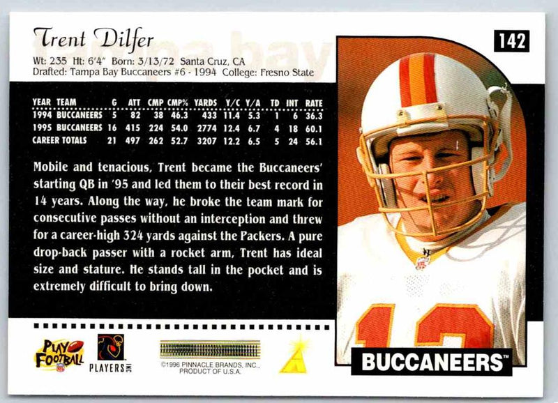 1996 Score Trent Dilfer