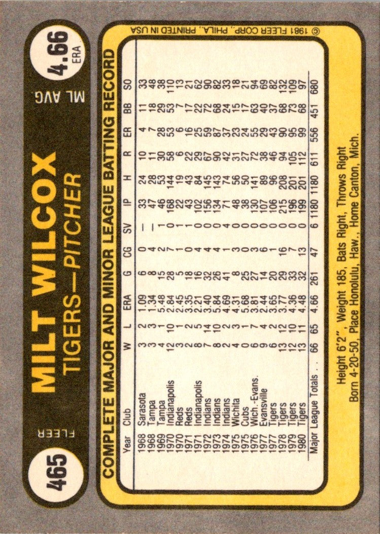 1981 Fleer Milt Wilcox