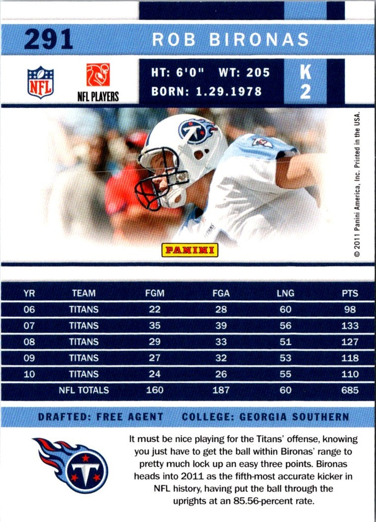 2011 Score Rob Bironas
