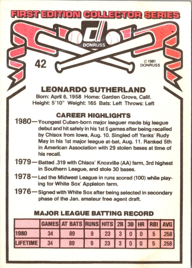 1981 Donruss Leo Sutherland