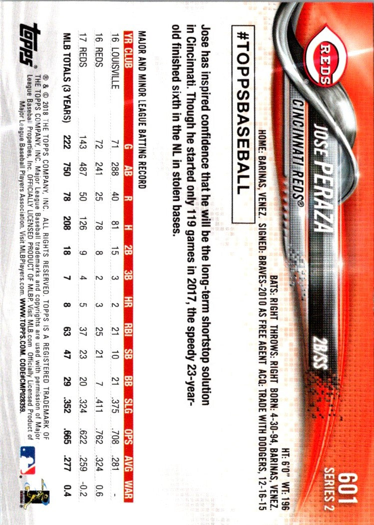 2018 Topps Jose Peraza